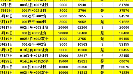 中国体育彩票如何助力基层体育设施建设与发展