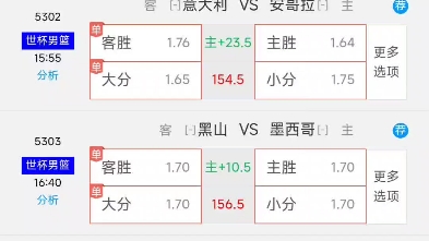 真实案例 真实案例