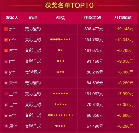 彩票或许能 彩票或许能