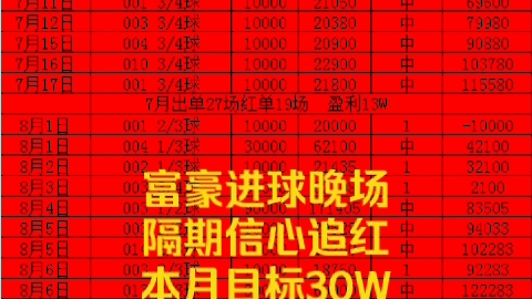 他再也不用 他再也不用